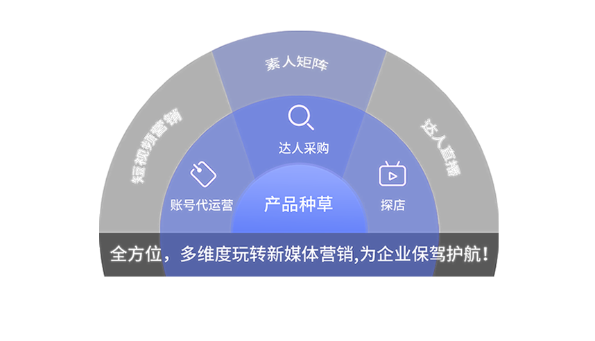 赤峰云无限公司